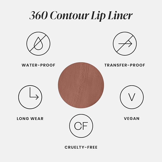 Wonderskin Lipliner Pencil - 360 Contour Lipliner, Longwear, Waterproof