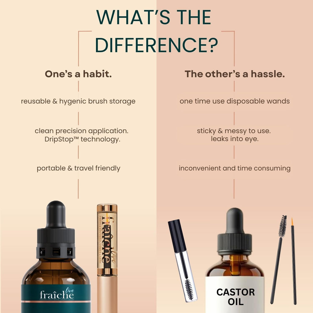 Organic Castor Oil Eyelash Growth Serum, Eyebrow Lash Serum for Hair Growth