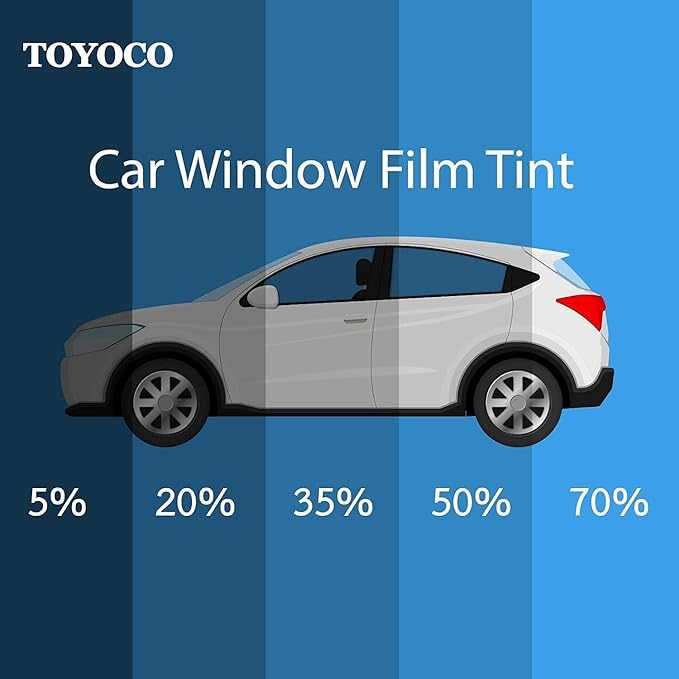 TOYOCO Ceramic Car Window Tint Film, 20% VLT, 30" x 10FT Window Privacy Film, No Signal Interference, 99% UV Protection & Scratch-Resistant for Side & Rear Windows, DIY Install