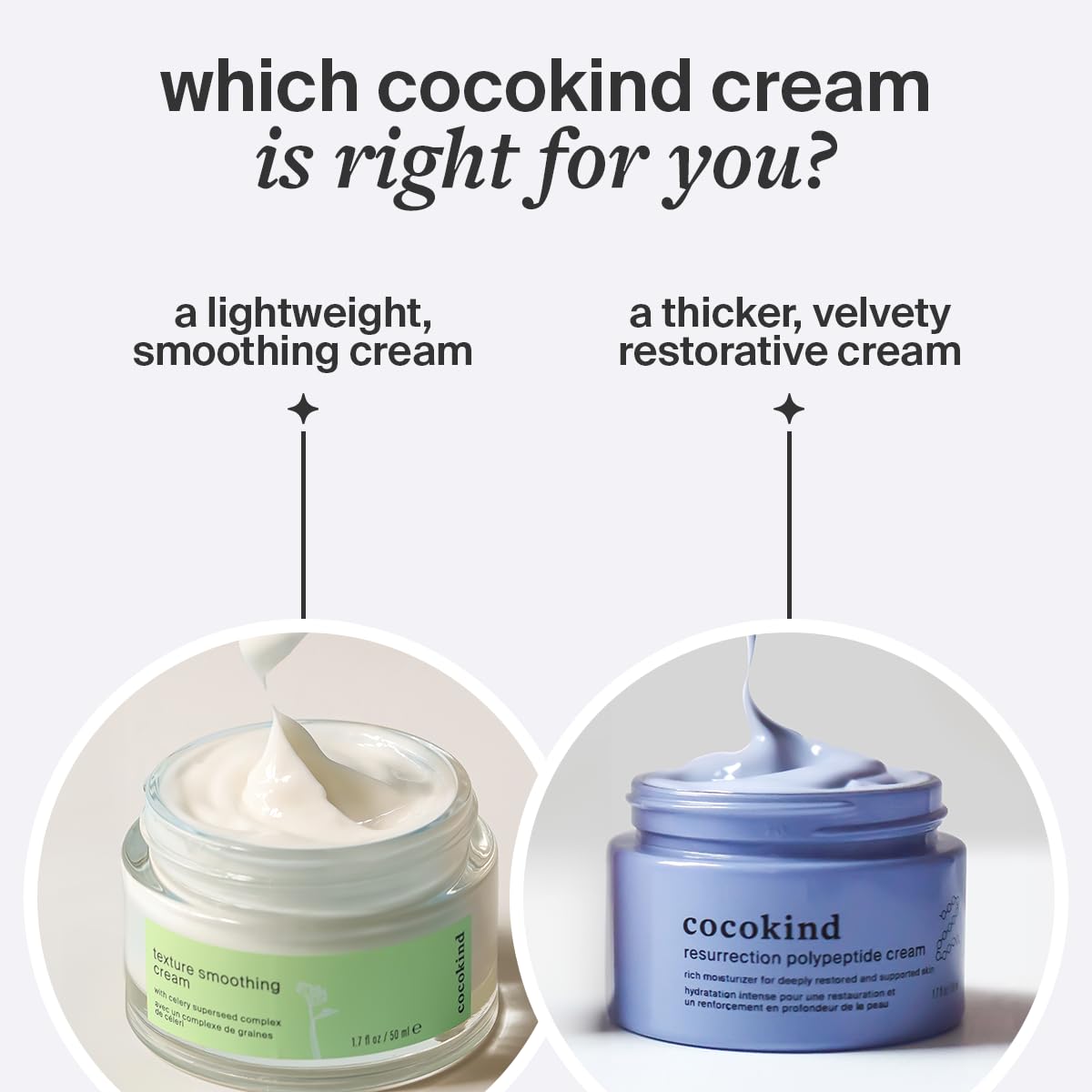 Cocokind Resurrection Polypeptide Cream, 1.7 Fl Oz