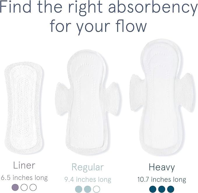 LOLA Cotton Pads - Ultra Thin Pads with Wings - Organic Cotton Hypoallergenic Material - Organic Panty Liners - 36 Count, Regular
