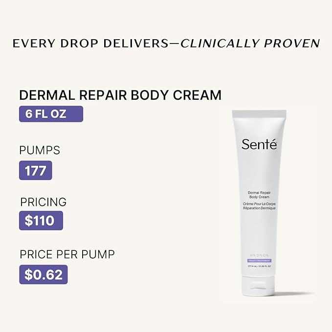 Senté Dermal Repair Body Cream | Firming, Promotes Collagen, 8 Fl Oz