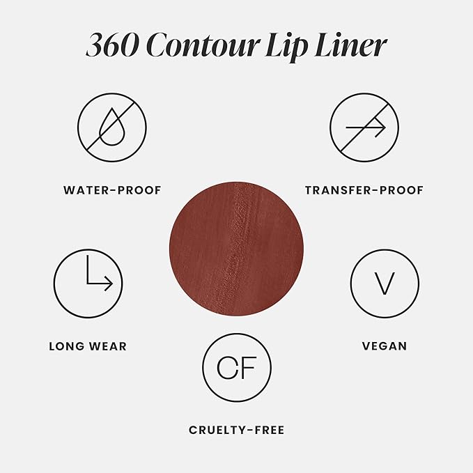 Wonderskin Lipliner Pencil - 360 Contour Lipliner, Longwear, Waterproof