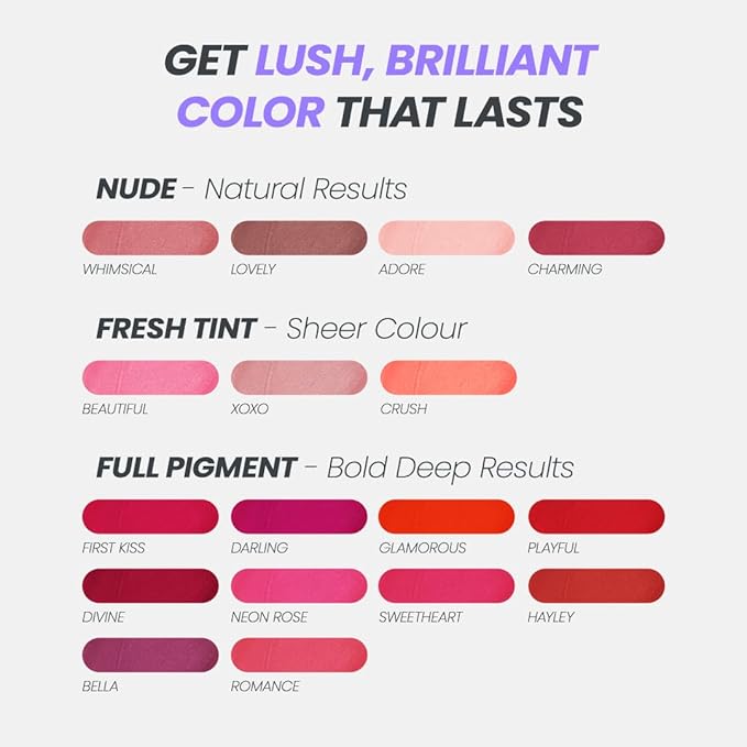 Wonderskin Lip Stain Kit – Long Lasting, Waterproof, Lip Tint Peel Off