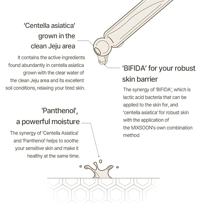 Master Serum Moisturizing Serum - Intensive Moisturizing, Lightweight Formula for Radiant Skin 60ml / 2.02 fl.oz. Korean Glass Skin Care
