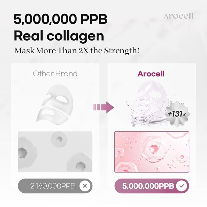 AROCELL Super Collagen Overnight Hydrogel Mask with Retinol & Stem Cell | Firming, Lifting, Plumping, Long-Lasting Glow | Korean Glass Skin Care | 43g x 7
