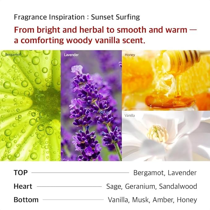 Monday Surf Vitamin Body Wash for Sensitive Skin, Moisturizing Cleanser with Niacinamide + Hyaluronic Acid, Vanilla Woods Scent, Sulfate-Free, Vegan, Women & Men, Glowing Skin, K-Beauty, 10.14 fl oz