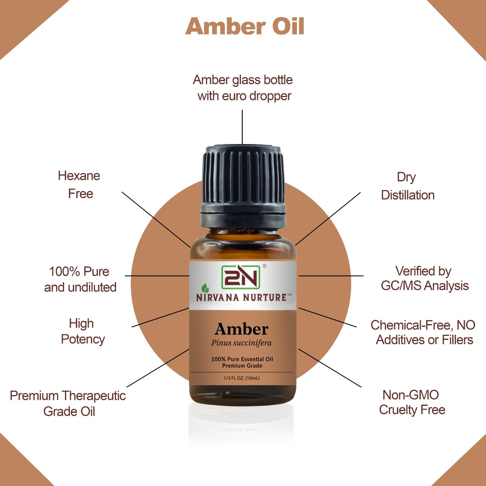 Nirvana Nurture Amber Essential Oil,100% Pure Undiluted, Aromatherapy Oil for Diffuser, Hair & Skin Care