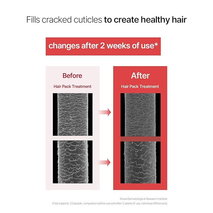 CURLYSHYLL After Salon Care Hair Pack Treatment, Deep Conditioning Hair Mask for Dry & Damaged Hair, Lightweight Finish with No Greasy Buildup, 250ml