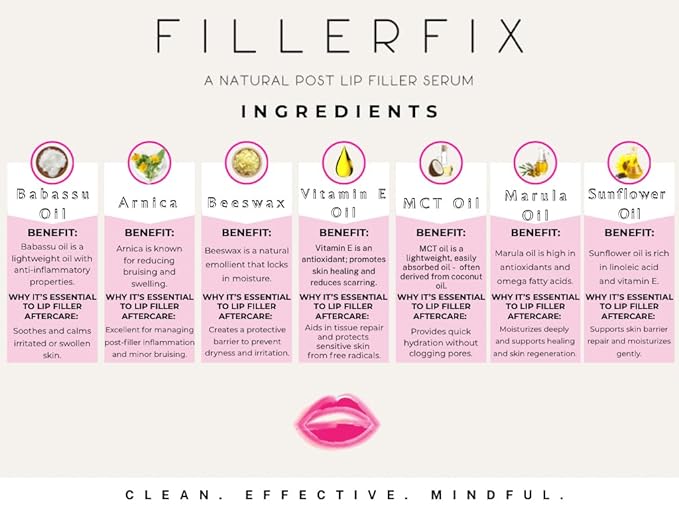 FillerFix Arnica Lip Balm for Lip Filler Aftercare, Lip Filler Aftercare Balm to Reduce Swelling & Bruising, Cooling Ceramic Applicator, Organic Calendula, Jojoba Lip Serum for Post-Filler Recovery