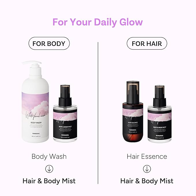 Perfumed Hair Mist for Women – Castor Oil for Shine & Long-Lasting Scent, Clean Hair Perfume & Body Mist – Botanical Waters & 17 Amino Acids, Sulfate, Paraben, Silicone-Free – White Floral Musk, 125ml