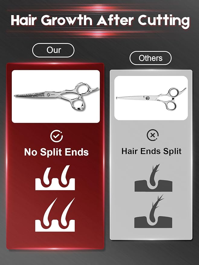 FMPZ Hair Cutting Scissors Professional, 5.5" Barber Scissors, Hair Cutting Shears with 440C Steel - 60HRC Hardness Extremely Sharp with Ergonomic for Salon & Home Use - Zebra style
