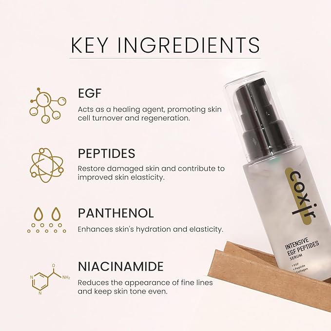 coxir Intensive EGF Peptides Serum, GHK-Cu Copper Peptide, 1.69 fl.oz