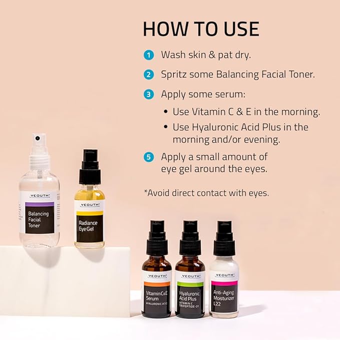 YEOUTH Skin Care Set for Complete Daily Skincare Routine 5-Piece