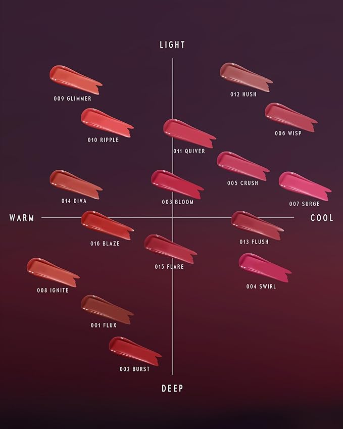 TIMEPHORIA Altera Blurring Tint Lip Stain 001 Flux, Brownish Red Glossy to Soft Matte Finish, Blur Lip Lines, Weightless No-Sticky Airy Velvet Texture, Vibrant Hydrating Long-Lasting Lip Makeup