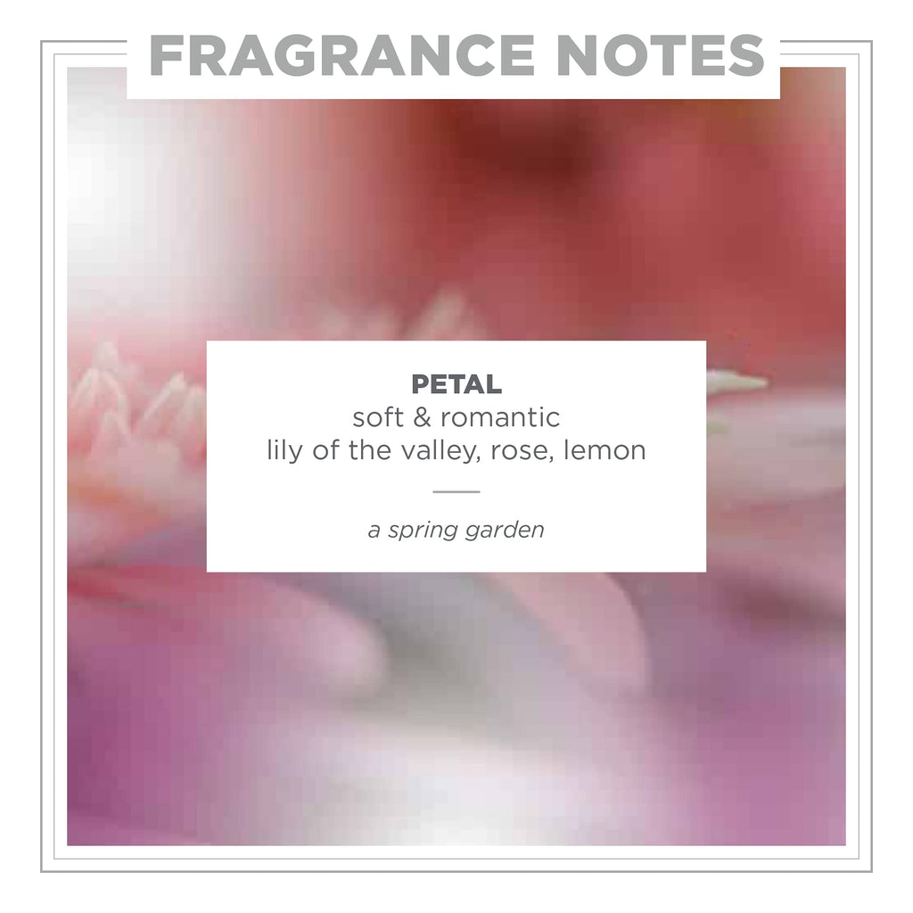 Zents Eau de Parfum (Petal) for Women & Men, 1.69 oz