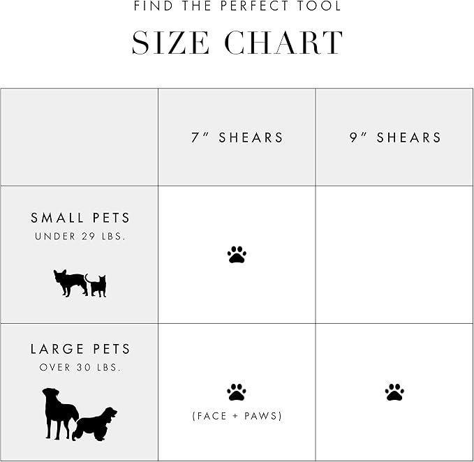 Tweezerman 9" Pet Grooming Shears-Safety Round Tips for Medium/Large Dogs