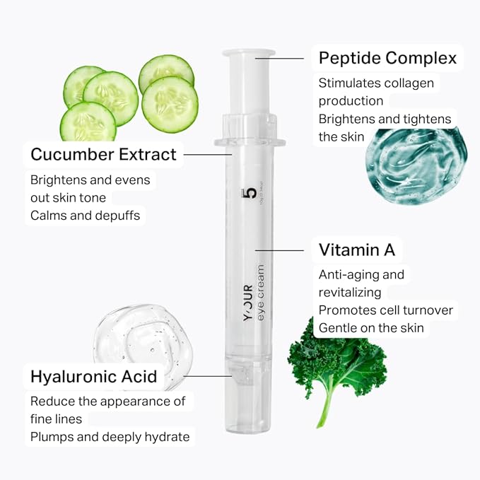 Y'OUR Retinol Collagen Peptide Repair Eye Cream | Firms, Brightens & Depuffs | Cucumber + 3 Collagen-Boosting Peptides + Hyaluronic Acid | For Dark Circles, Fine Lines & Crow's Feet