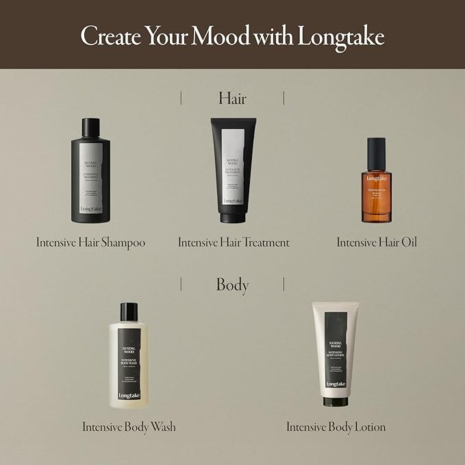 LONGTAKE Hair Fragrance Oil Sandalwood - Softening Hair Oil for Heat ProtectionㅣAnti-frizzㅣSplit end repairㅣ For all types ㅣ Vegan Hair Essence | 1.4 Fl. Oz. (40 ml)