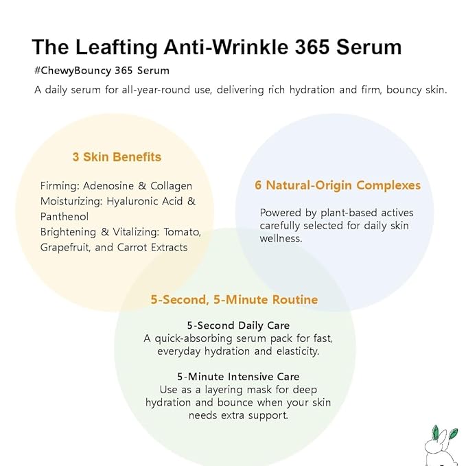 Tomotokki The Leafting Anti-Wrinkle 365 Serum 50ml(1.69fl oz) – Korean Skincare Essence – Glow Up – Even Tone Booster