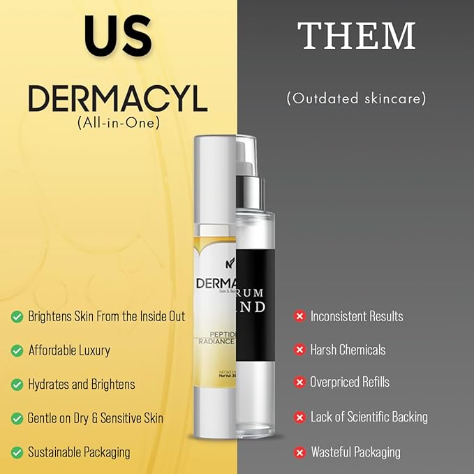 Dermacyl Vitamin C Serum for Face - Peptides c Total Package Serum with Hyaluronic Acid - All-in-One Vitamin Formula for Anti Aging, Hydration, Firms, Lifts, Targets Age spots - Fine Lines & Wrinkles