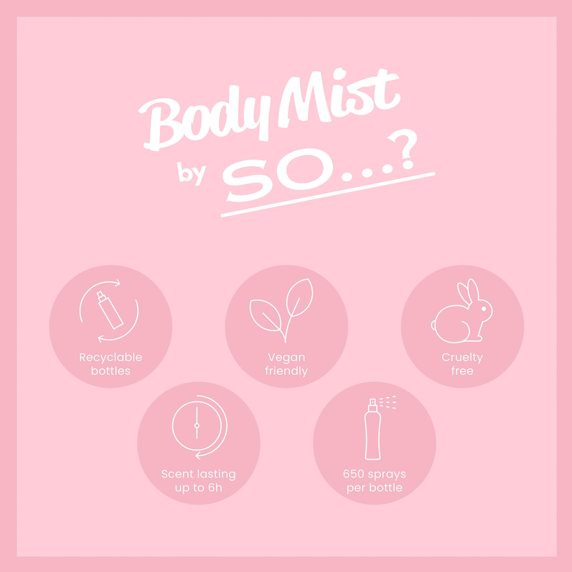 Vanilla Milkshake Body Mist by So...? - Vanilla Perfume with Peach, Plum, Rose Notes - Ideal Gifts for Women - Long-Lasting Perfume for Women - 3.5 oz