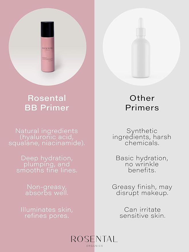 Niacinamide & Squalane BB Primer by Rosental Organics