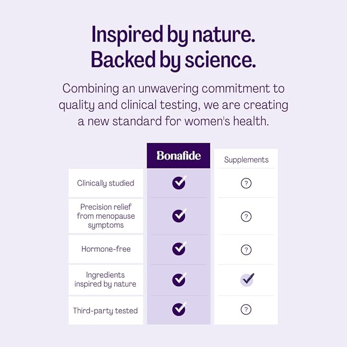 Bonafide Clairvee Vaginal Probiotic – Hormone-Free, Drug-Free Relief from Odor, Vaginal Itching and Discharge – Balances Vaginal pH Levels (1 Month Supply)