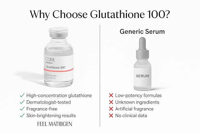 FEEL MATRIGEN Glutathione 100 Ampoule - Fragrance Free Korean Skin Care Serum with Glutathione for Tone Support & Visible Clarity - Lightweight Brightening Serum, Suitable for Regular Skincare Routine