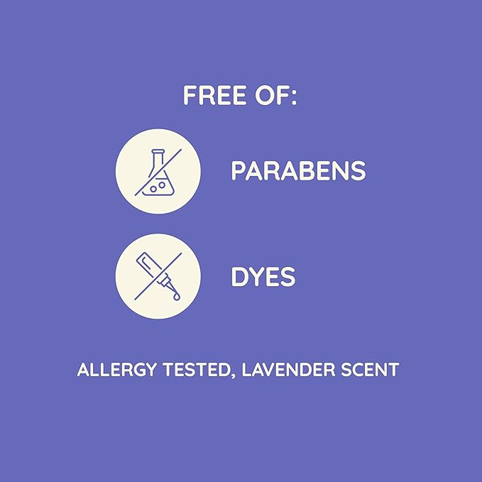 Aveeno Stress Relief Body Wash, Lavender Scent with Nourishing Prebiotic Oat, Sensitive Skin Body Wash for Normal to Dry Skin, Paraben-, Dye-, and Soap-Free, Value Size 33 Fl Oz
