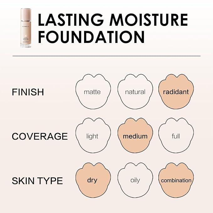 CARSLAN Lasting Moisture Foundation for Medium Coverage with Dewy Wear, N01