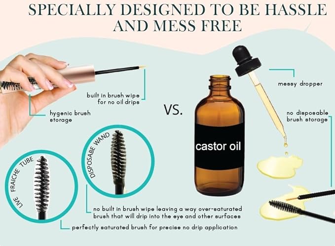 Lash Serum Mascara Tube DOUBLE PACK - Natural Eyelash Serum for Growth, Conditioning &Treatment - Eyelash Growth with Organic Castor Oil to Grow Brows with Eyeliner & Brush