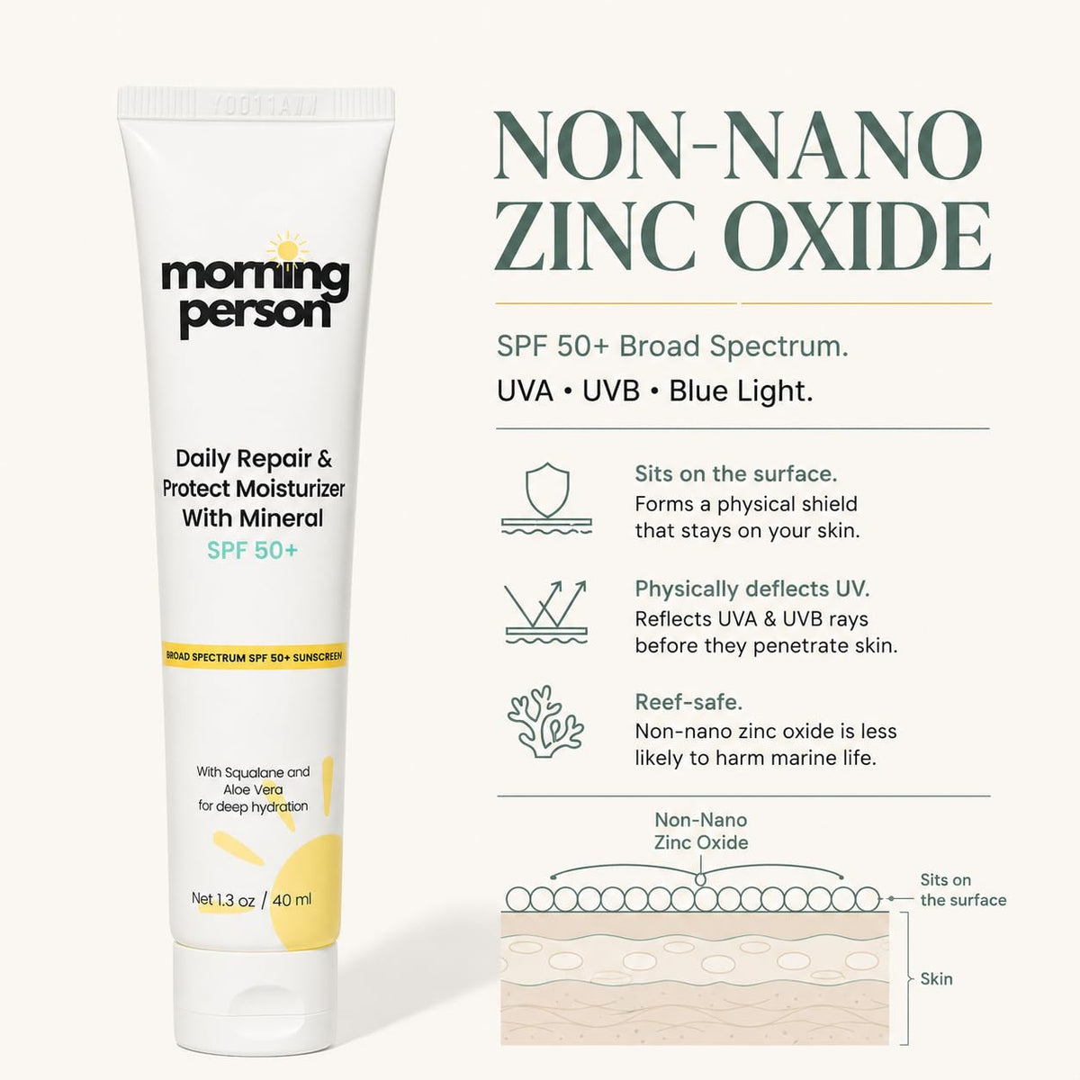 Mineral SPF 50+ Face Moisturizer with Non-Nano Zinc Oxide + Squalane | 2-in-1 Daily Moisturizer & Sunscreen | No White Cast | Reef Safe, Fragrance-Free | Morning Person Beauty