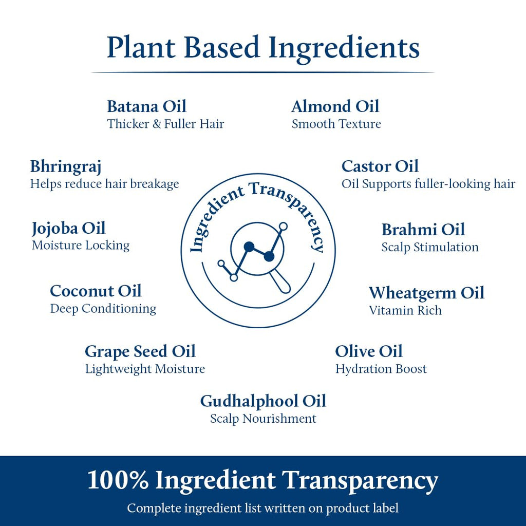 Blue Nectar Batana Oil for Thicker Hair | Pure Honduras Batana for Hair Growth with Organic Almond | Ayurvedic Hair Growth Oil for Stronger Hair (12 Herbs, 6.76 FlOz)