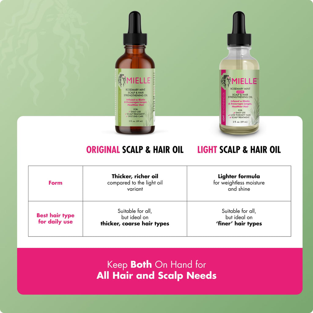 Mielle Organics Rosemary & Mint Light Hair Oil, Split Ends & Dry Scalp Treatment - Infused with Biotin & Essential Oils for Strengthening, Soothing, Moisturizing & Encouraging Longer Hair (2 Oz)