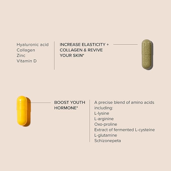 Skin Revive | Natural HGH Support | Collagen Support + Skin Hydration