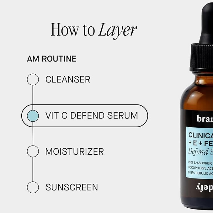Brandefy Vitamin C Face Serum 15% L. Ascorbic Acid, Ferulic Acid.5% + Vitamin E for Self Care and Beauty, Face Dark Spot Corrector and Anti Aging 1oz, Made In The USA