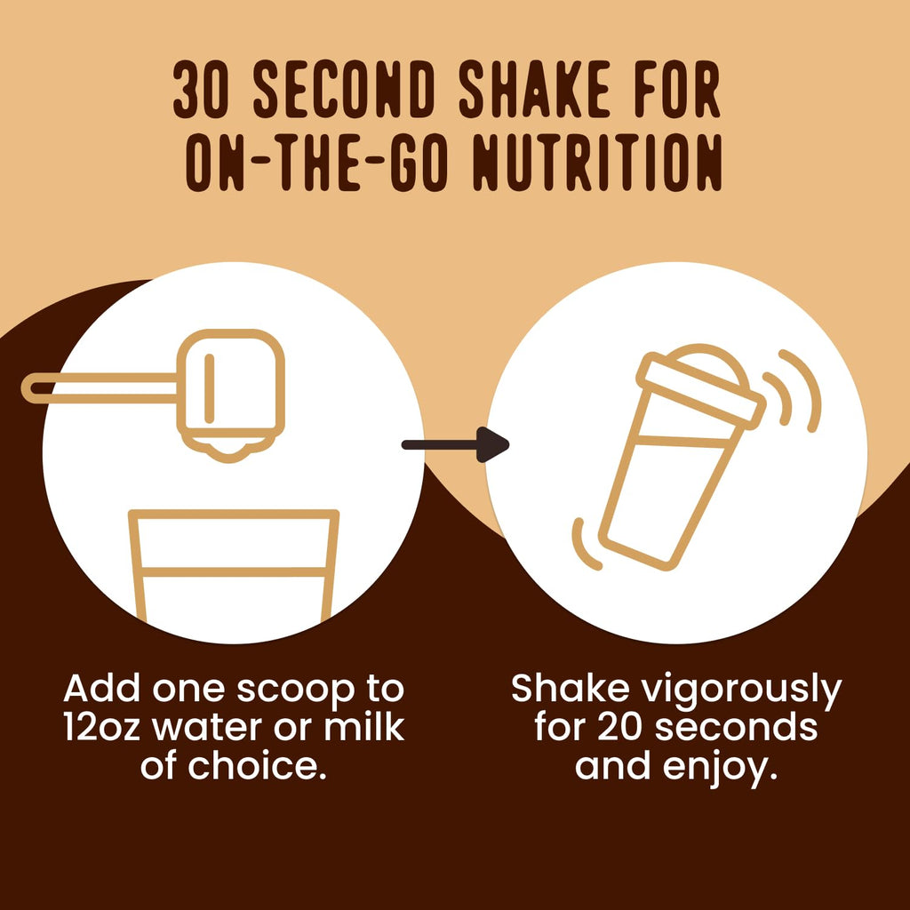 FlavCity Grass Fed Whey Chocolate Protein Powder - Chocolate Peanut Butter - 25g Protein & 10g Collagen - Made with Organic Cocoa & Coconut Milk - Gluten Free & No Added Sugars (20 Servings)