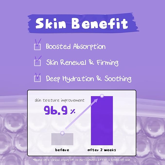 No Sticky Daily Microneedle Serum "Angry Snail" – 92% Snail Mucin, Microneedle Shot 300, Cica Care, Hydration Serum, Glass Skin, Korean Beauty, 1.69 fl oz / 50ml
