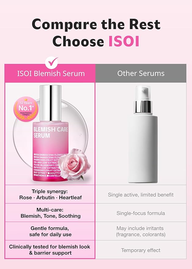 ISOI Blemish Care Up Serum with Arbutin & Rose Otto Oil, 0.85 fl oz
