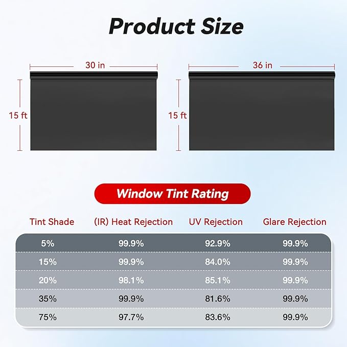 Vepagoo Nano Ceramic Car Window Tint Film 20% VLT- 20" in 30Ft Privacy Window Tint, Blocks UV/IR Rays, Heat & Glare - Scratch Resistance Car Window Film