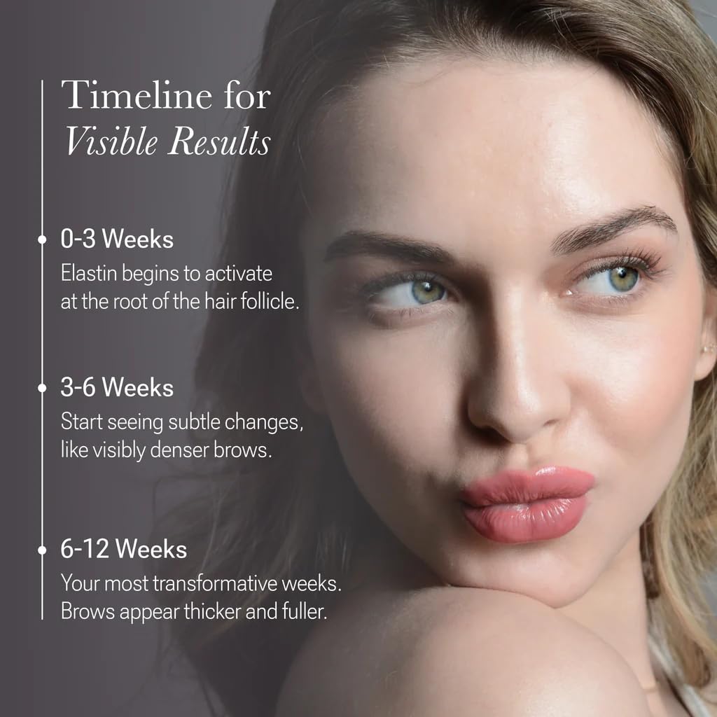 NULASTIN Shape Altering Eyebrow Serum - Brow Serum to Shape & Define - Improves the Appearance of Sparse Eyebrows for a Fuller Look - Enriched with Hair-Strengthening Ingredients (2 Count)