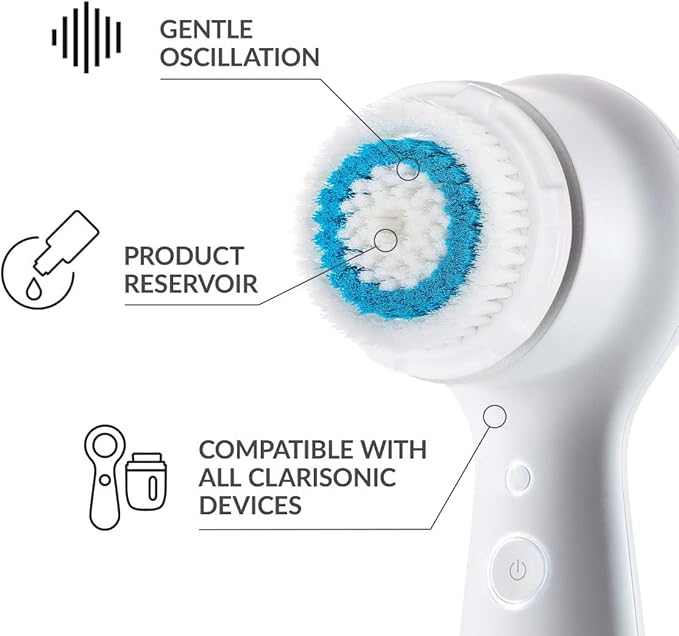 Brush Head Replacement Compatible with Clarisonic Mia 1, Mia 2, Mia Fit
