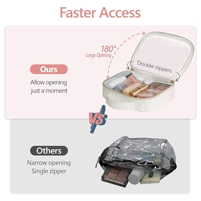PACKISM Clear Makeup Bag - 1 Medium for Carry-on 1 Large Checked Luggage