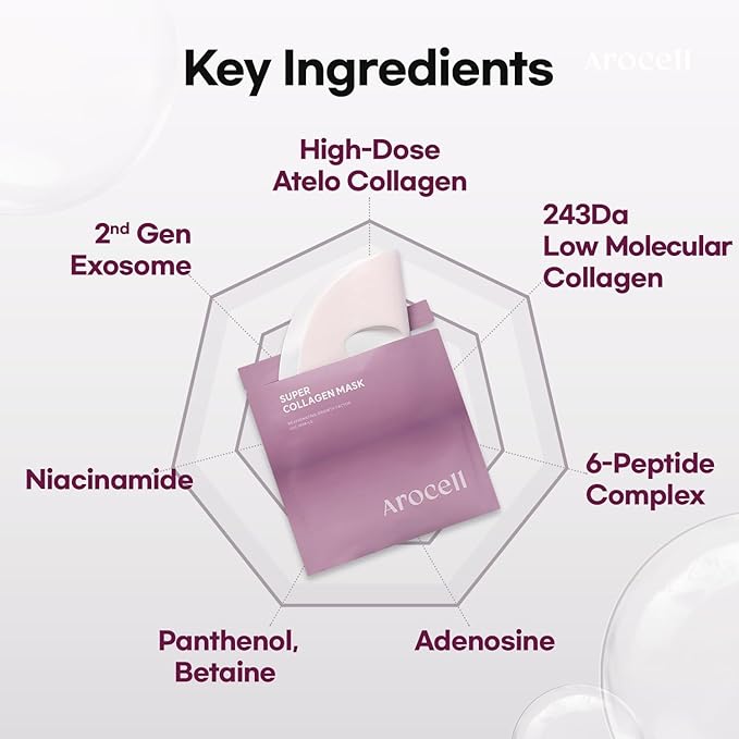 AROCELL Super Collagen Overnight Hydrogel Mask with Retinol & Stem Cell | Firming, Lifting, Plumping, Long-Lasting Glow | Korean Glass Skin Care | 43g x 7