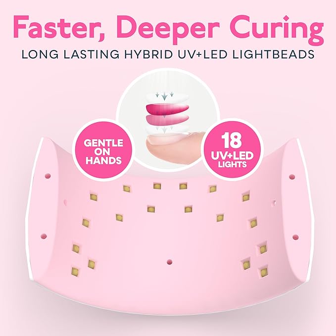 SUNUV UV LED Nail Lamp, UV Light for Gel Nail Polish Dryer SUN9Xplus Pink