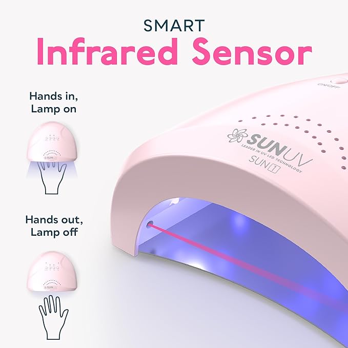 SUNUV UV Light for Gel Nails, Professional UV LED Nail Lamp SUNONE Pink