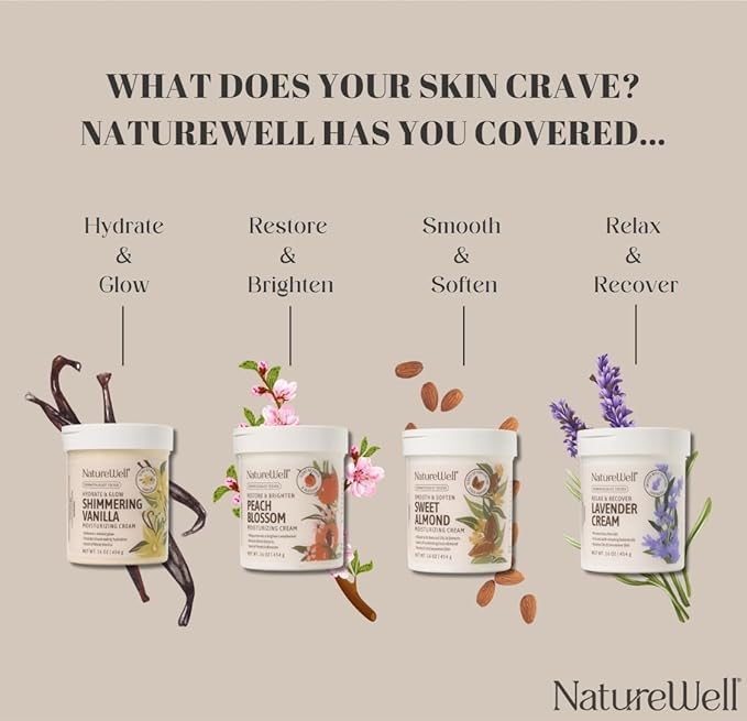 NATURE WELL Lavender Body Cream, Moisturizing Cream for Dry & Sensitive Skin, Relax & Recover Formula with Soothing Lavender, Hydrating Body Lotion Alternative, Dermatologist Tested, 16 Oz
