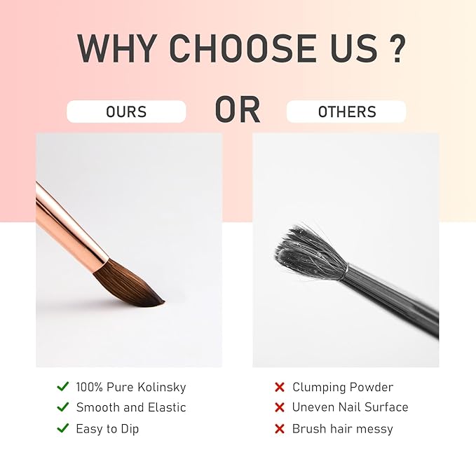 Acrylic Nail Brush Size 08, 100% Real Kolinsky Nail Brush for Acrylic Powder Application, Handmade Women Manicure Nail Extension Tool for Professional DIY Home Salon and Beginner