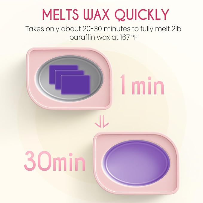 Wattne Paraffin Wax Machine for Hands and Feet, 3500ml Paraffin Wax Warmer with Timer 123456